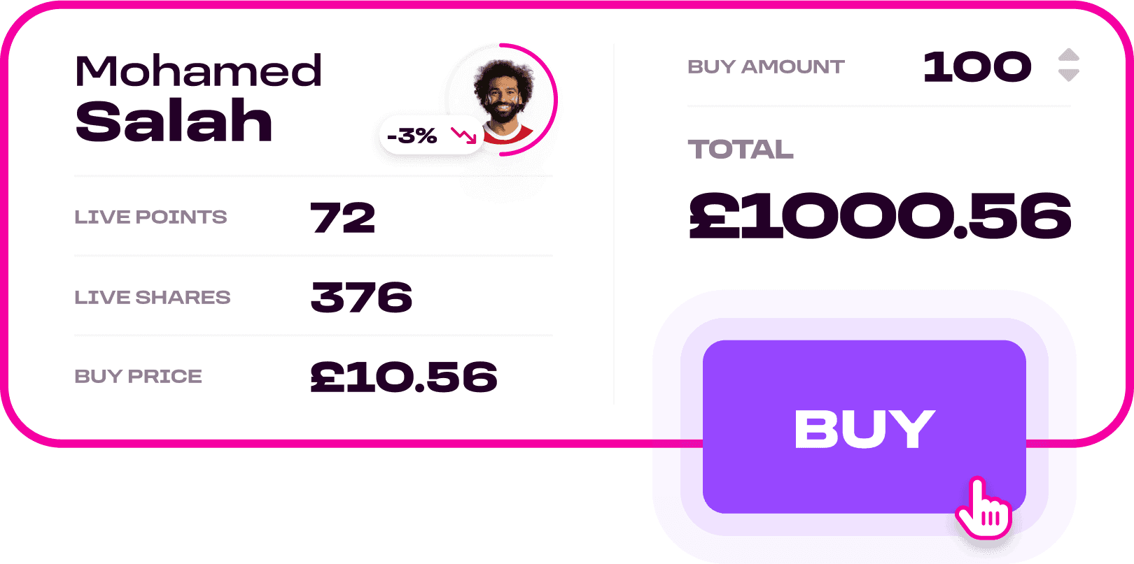 Choose Mohamed Salah and place Buy order