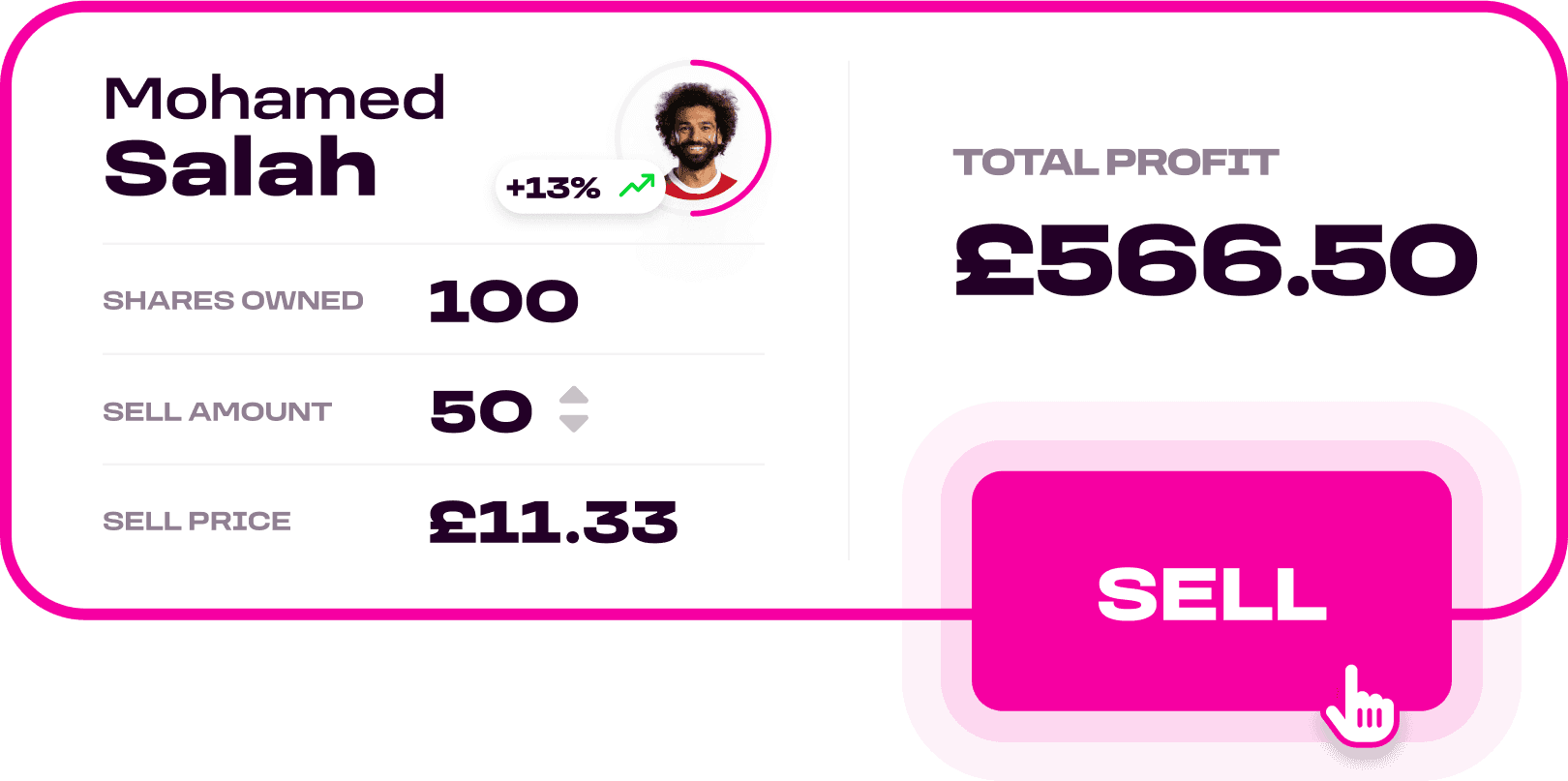 Winner, Winner! Customer decides to sell Salah while ahead